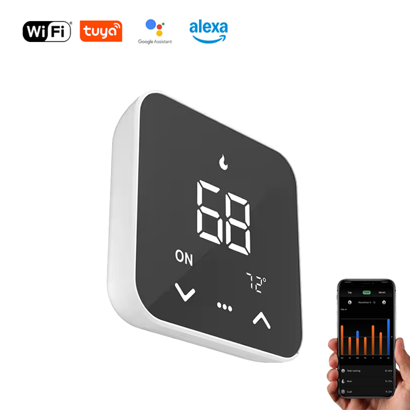 Tuya Smart - Nuovo Termostato Smart WiFi Tuya 2026