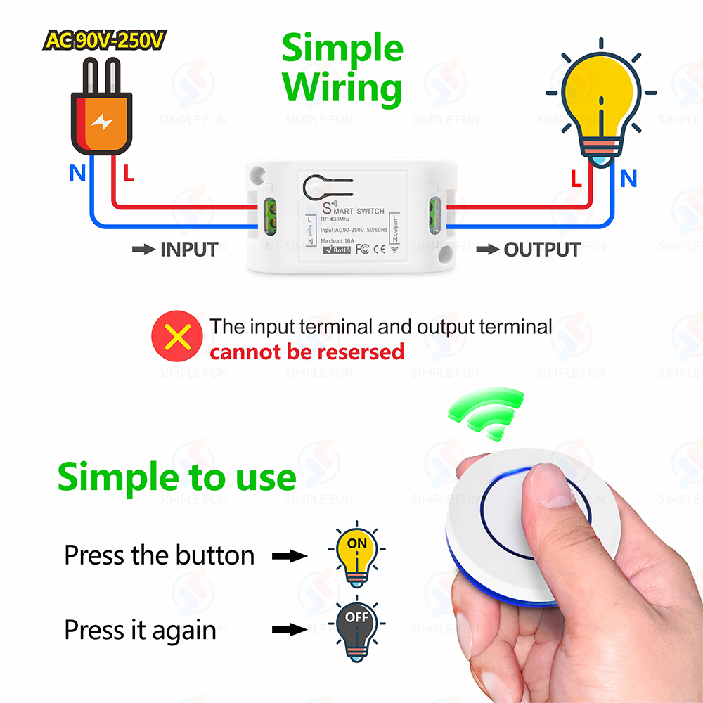 Interruttore di telecomando wi - Sonoff Basic recensione e prezzo
