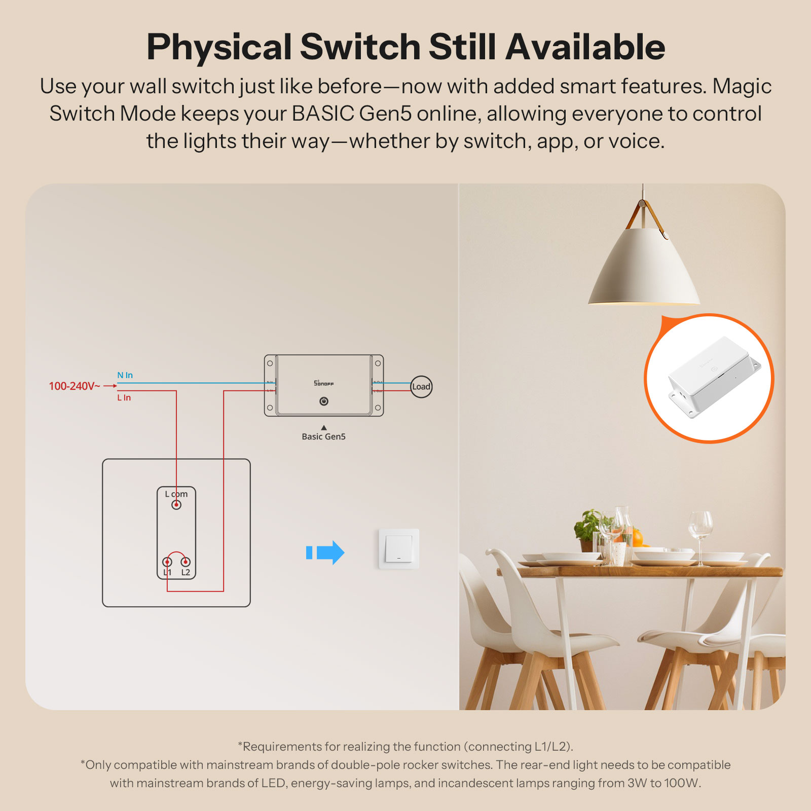 SONOFF BASIC-1GS Matter Over W - Sonoff Basic recensione e prezzo