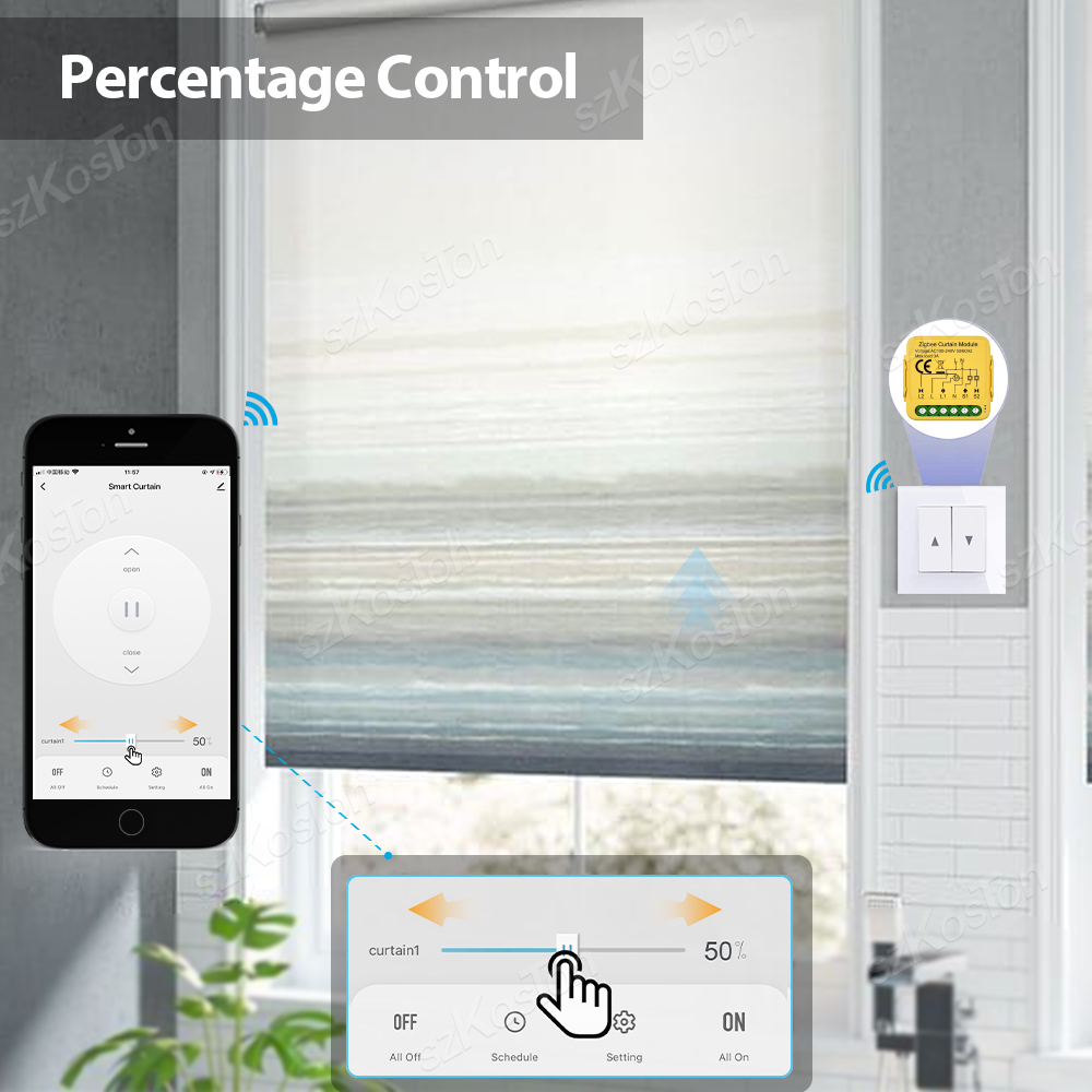 Tuya WiFi Zigbee3.0 Modulo int - Tuya 4 Channel recensione e prezzo