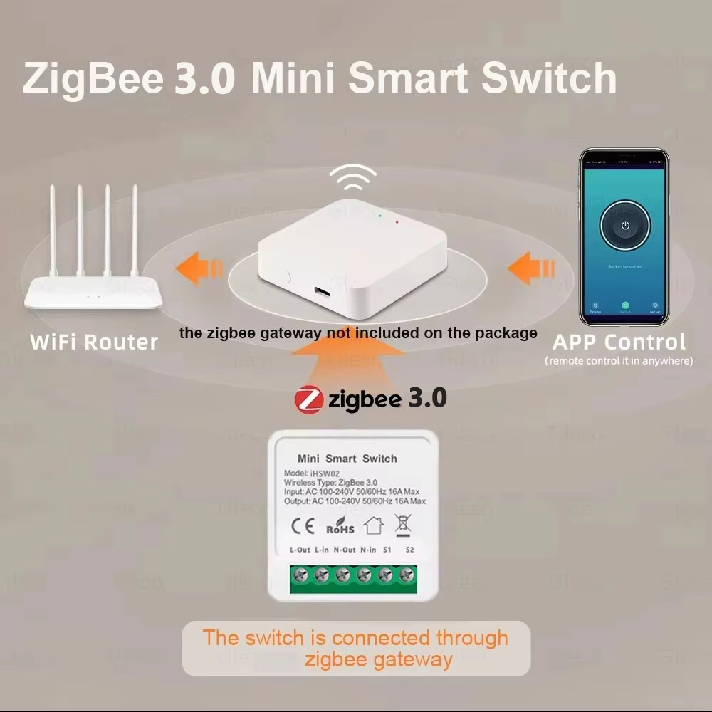 Interruttore WiFi Smart Mini T - Home Assistant Tuya recensione e prezzo