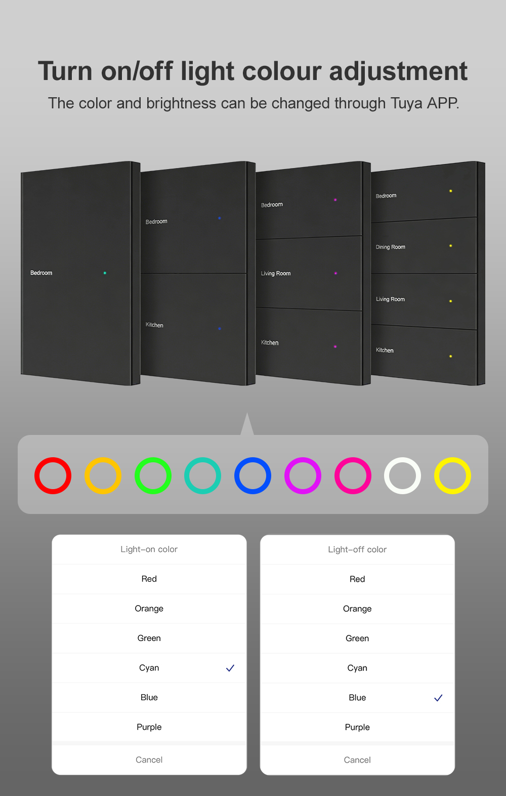Interruttore intelligente Wi-F - Smart Relay Tuya recensione e prezzo
