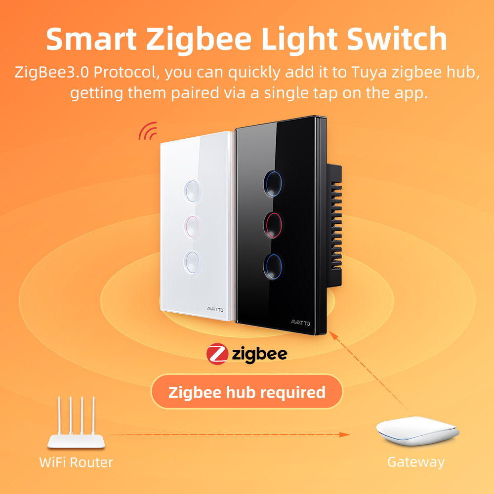 AVATTO Interruttore Intelligen - Smart Relay Tuya recensione e prezzo