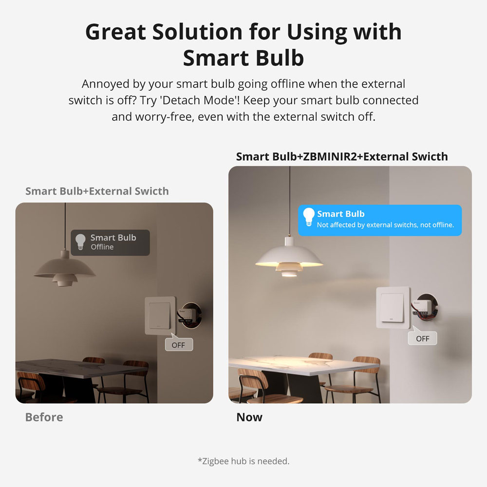 SONOFF ZBMINIR2 Extreme Zigbee - Sonoff Mini R4 recensione e prezzo