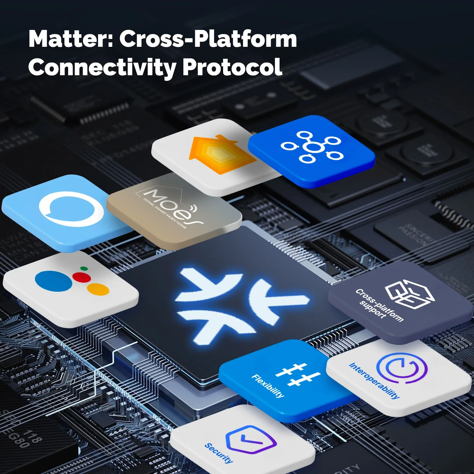 MOES Matter Tuya WiFi Smart Li - Smart Relay Tuya recensione e prezzo