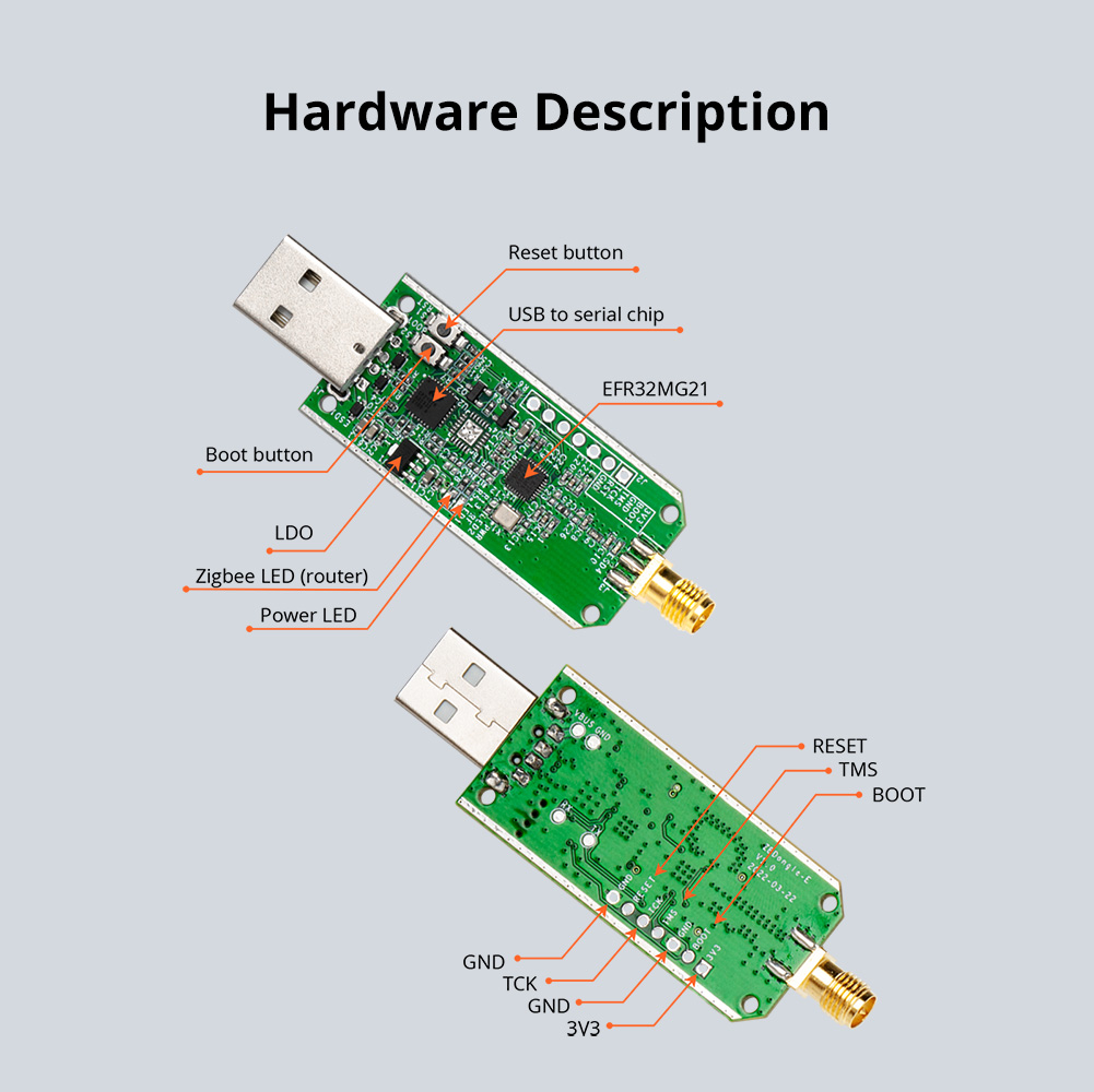 SONOFF Zigbee Dongle-E 3.0 Don - Sonoff recensione e prezzo